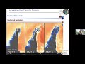Laure Zanna: Climate Modeling in the Age of Machine Learning