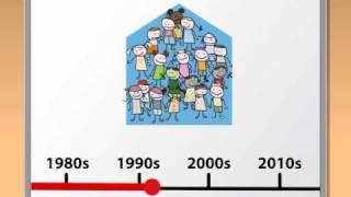 Why Wisconsin needs school funding reform