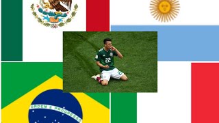 Top 6: Narraciones al gol del chucky lozano vs alemania 🇲🇽🇩🇪