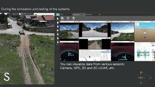 4DV-SIM: Sensor Monitoring and Data Visualization screenshot 3