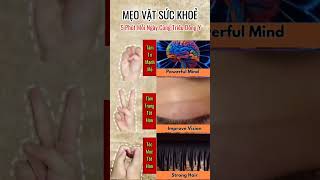Neet UG Students MCQ Questions And Answers Bsc Nursing #youtubeshorts #ytshorts #shortvideo #shorts