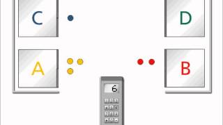 Destination Control vs. Conventional Control