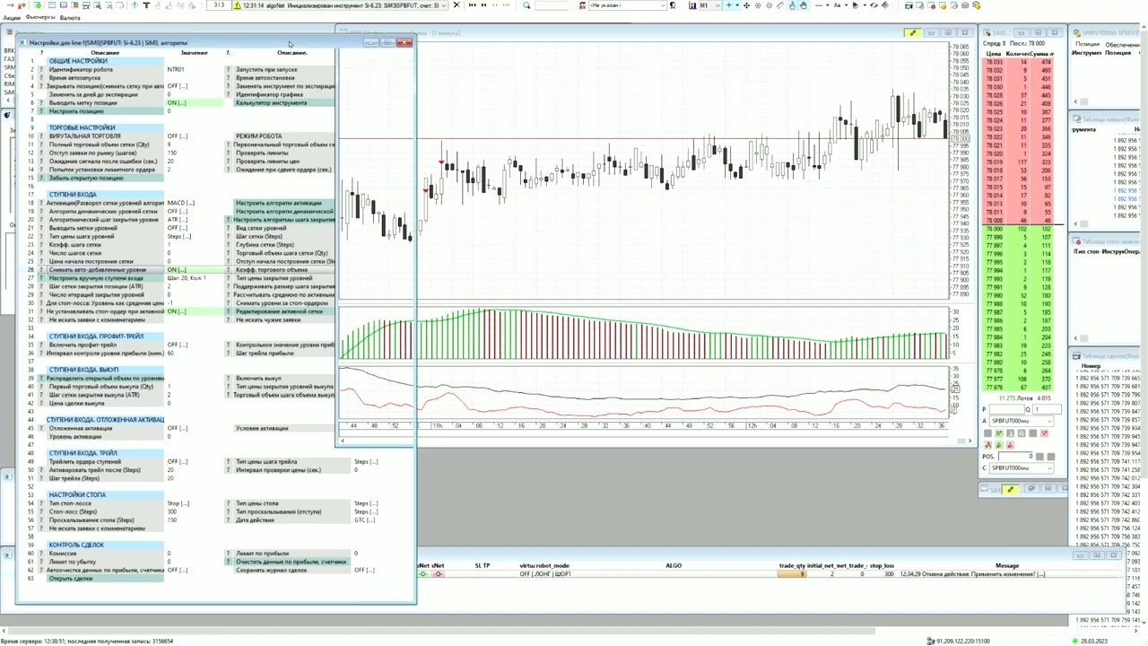 SmartNet Development