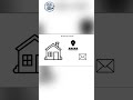 "IP" INTERNET PROTOCOLS PART 2