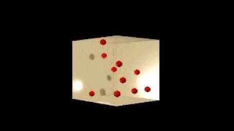visualizing molecular motion