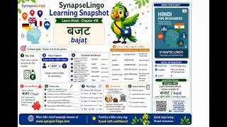 hi learn B2 Book 3 Ch.418: Budget | en-hi vocabulary