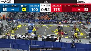 Final 2 - FIM District Marysville Event
