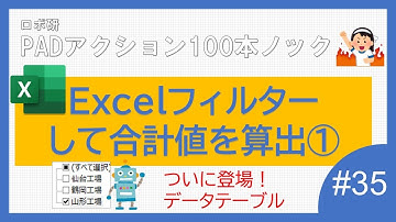 Power Automate for desktop　「Excelフィルターして合計値を算出①」ロボ研のパワーオートメイトデスクトップ　100本ノック #35