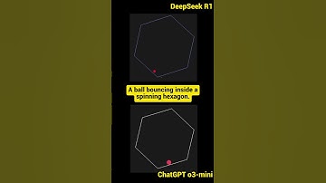 🔥DeepSeek R1 VS OpenAI ChatGPT - Which is Better?