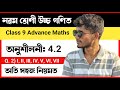 Class 9 Advanced Maths Exercise 4.2 Q.No. 2 (Ⅰ–Ⅶ) Assamese Medium | বিশেষ গুণফল আৰু উৎপাদক বিশ্লেষণ