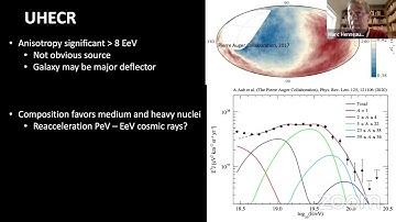 Roger Blandford: Ultra High Energy Cosmic Rays