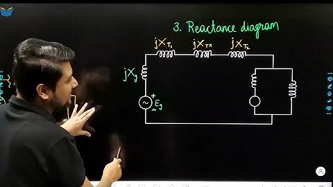 Lec 02 Per Unit System & Reactance Diagram || Power System for GATE Exam #gate2025