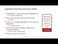 ch1 part5 Layering Encapsulation
