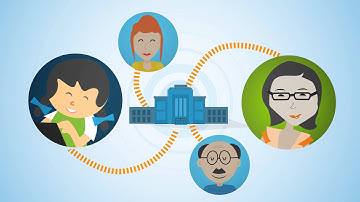 The new Global Grid for Learning SSO & Marketplace Platform for schools & colleges worldwide