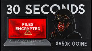 One Click. 30 Seconds. $50,000 Gone.