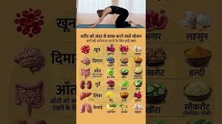 Healthy Nuskhey 🙏 #chakras #meditationmusic#432hz #health #healthtips #omletarcade#quotes #gyan #new