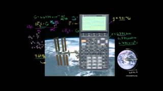 Uzay İstasyonun Yörüngedeki Hızı (Fizik)