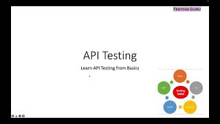 APITesting1- What is API Testing, How it works, Challenges and Benefits in API Testing