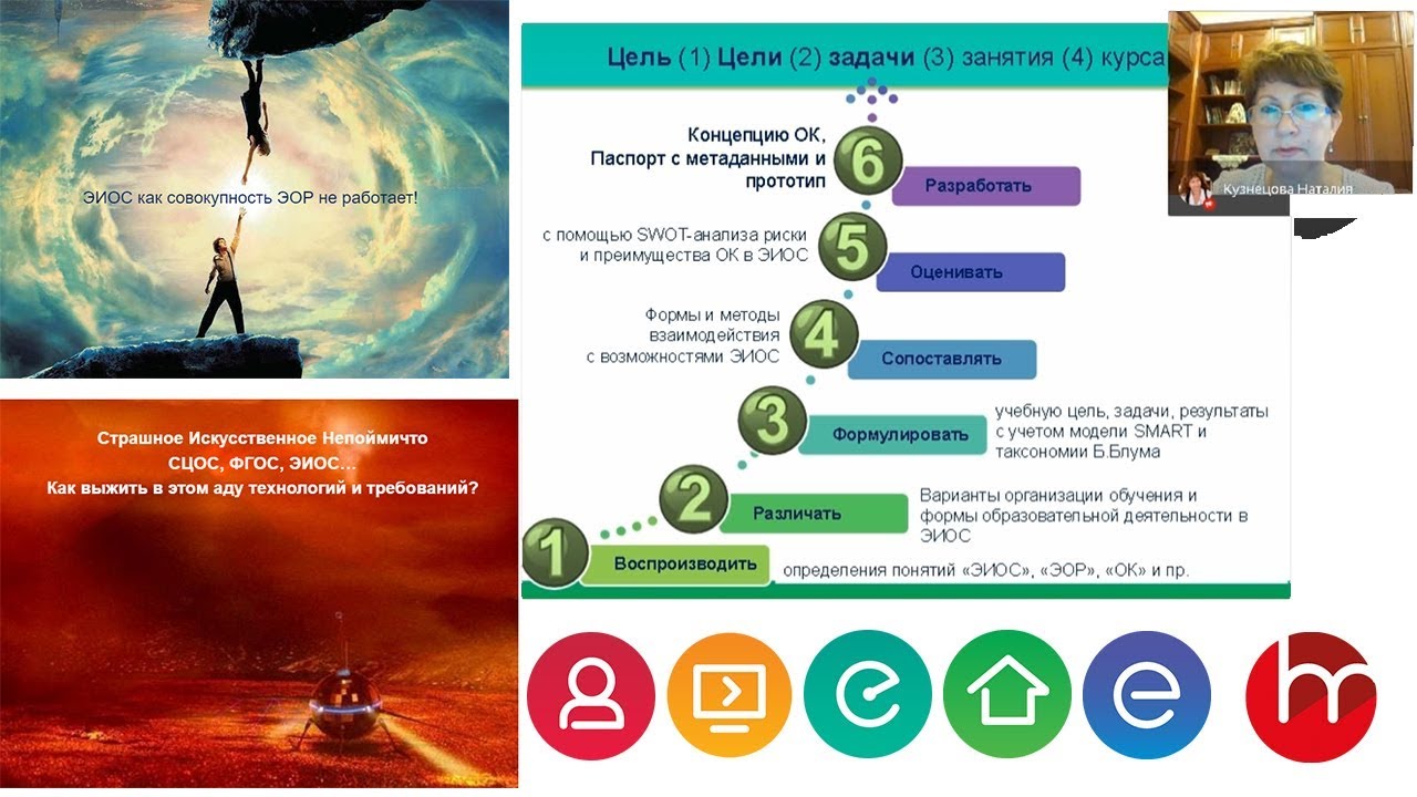 Идеология проектирования курса-победителя EdCrunch-2018