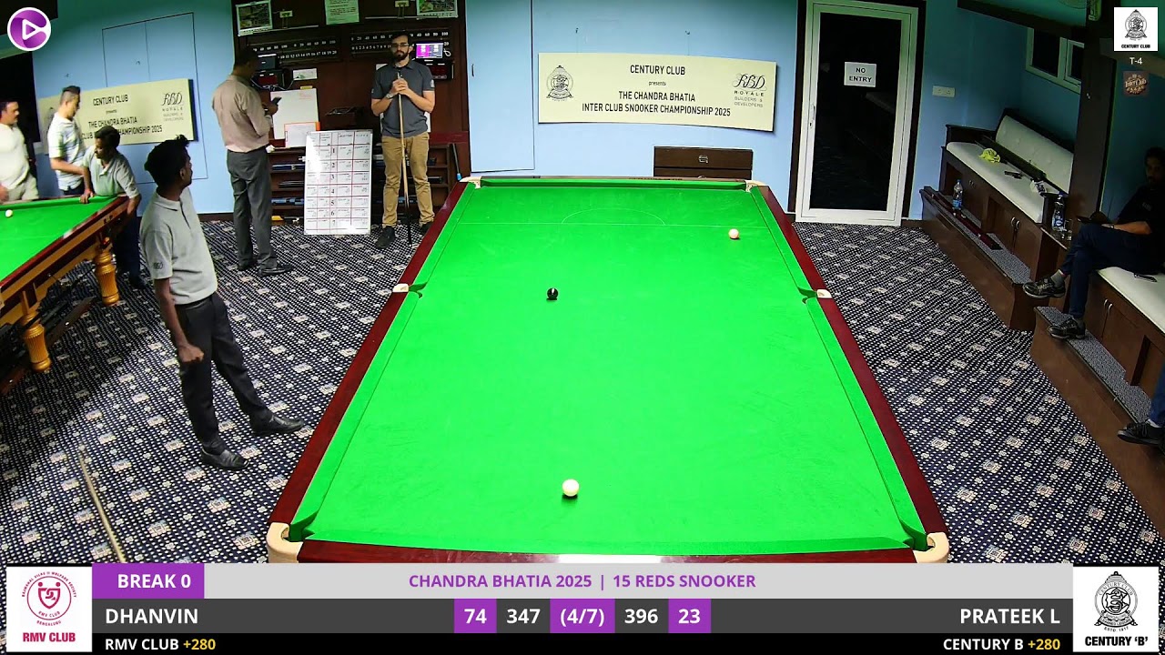 Dhanvin VS Prateek L