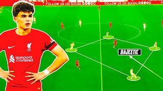 Here is Why BAJCETIC is a FUTURE of FOOTBALL  new Liverpool star