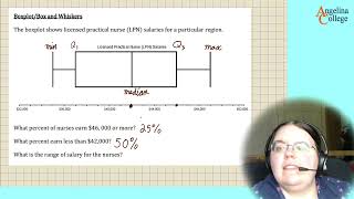 0325 Review 2 Boxplot 1
