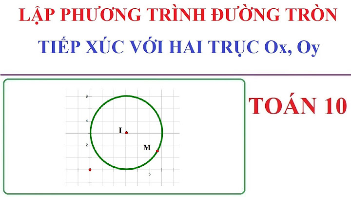 Trục ox có phương trình là gì năm 2024