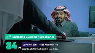 Investors Film | Riyad Bank