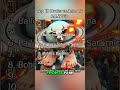 Animali Brain Rot: La Top 10 Italiana!
