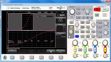 How to Measure the Area Under the Curve Using an Oscilloscope