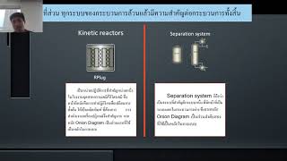 EP5 : PRODUCTION OF ACETONE VIA THE DEHYDRATIONOF ISOPROPANOL (Midterm exam 2-2562)