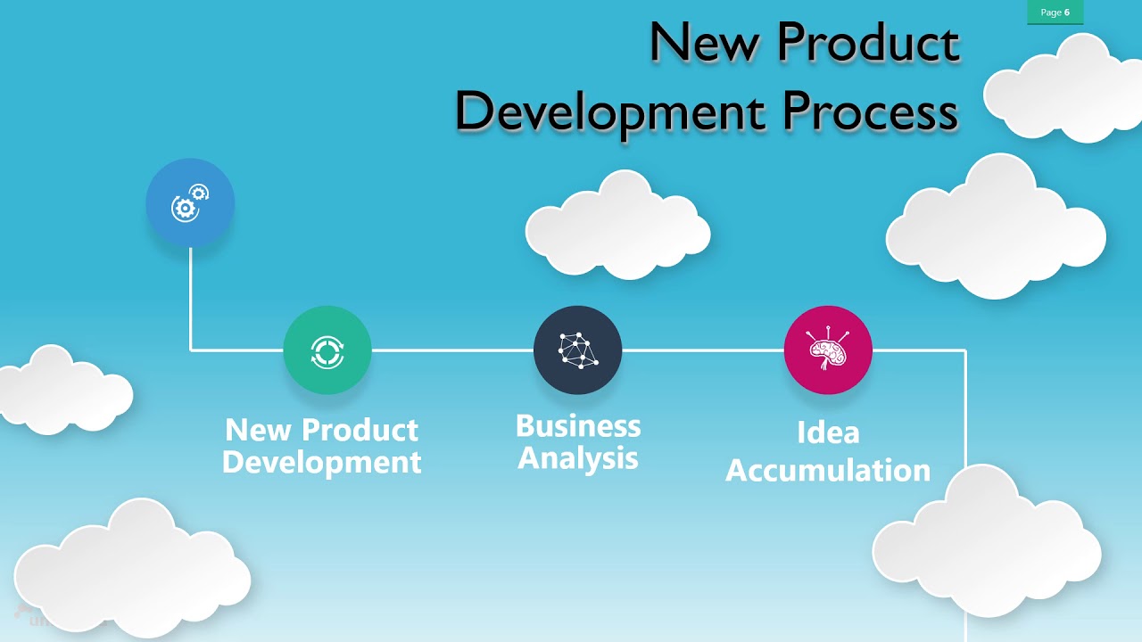 Product development - YouTube