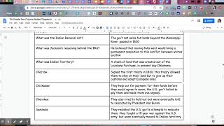 6.3 Two-Column Notes Review: Part Two
