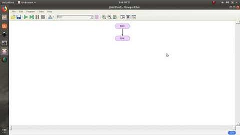 Flowgorithm... matriks