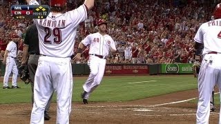MIL@CIN: Reds score two on Cozart's single, error