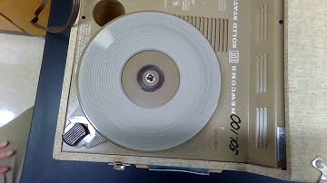 Rotational Kinematics Demo Lab