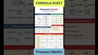 Can you recall all Trigonometry formulas? # prowes #prowessmaths #maths #trigonometry