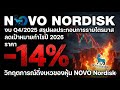 เจาะลึกล่าสุดหุ้น NOVO : สงครามราคายา เดือด กดกำไรและยอดขายหนัก
