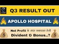 Apollo Hospital Q3 Results 2026 | Apollo Hospital Results Today | Apollo Hospital Share News