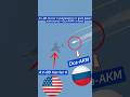 AV-8B Harrier II уклоняется от всех ракет комплекса «Оса-АКМ» в действии!!