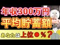 【貯蓄額】年代/年収別の金融資産は?今すぐ増やす行動戦略も解説!!(年収300万)