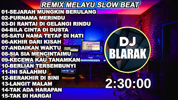 Dj Full Album Melayu Sejarah Mungkin Berulang Remix Slow Beat Terbaru 2025 Viral
