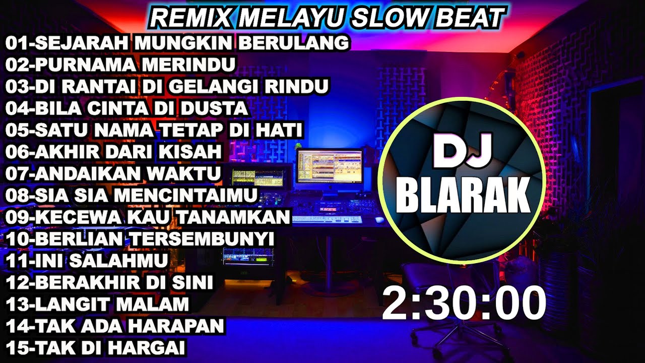 Dj Full Album Melayu Sejarah Mungkin Berulang Remix Slow Beat Terbaru 2025 Viral
