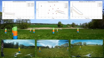 Boids swarm behavior (updated)