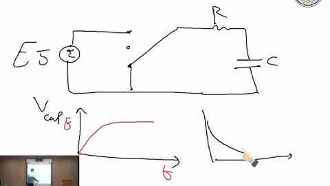 Lecture (9) : Multivibrators and the 555 Timer /  Dr. Mohammad Nour