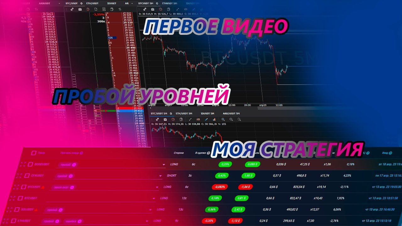 Моё первое видео!!! Что такое пробои? Как они работают? Моя стратегия ...