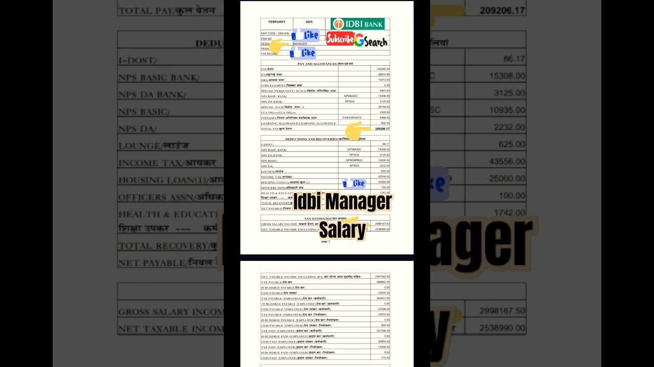 Salary of IDBI MANAGER 