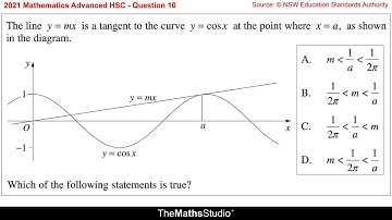 2021 Maths Advanced HSC Q10 Solve inequality graphically involving y=cos(x) & tangent y=mx