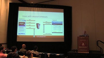 Securing AngularJS Applications - Dennis Hurst
