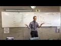 Multiplication Strategies and Relationships